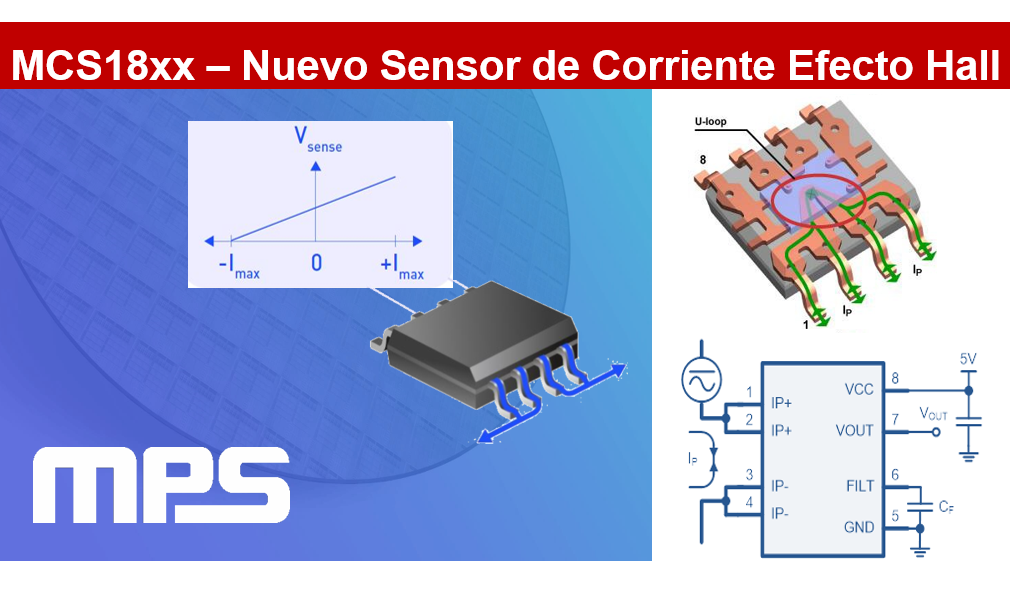 Nuevo Sensor de Corriente Efecto Hall - MCS18xx / MPS